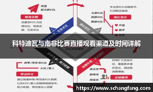 科特迪瓦与南非比赛直播观看渠道及时间详解